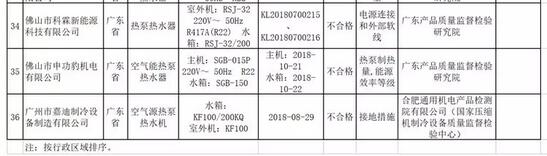 QQ截图20190213151535